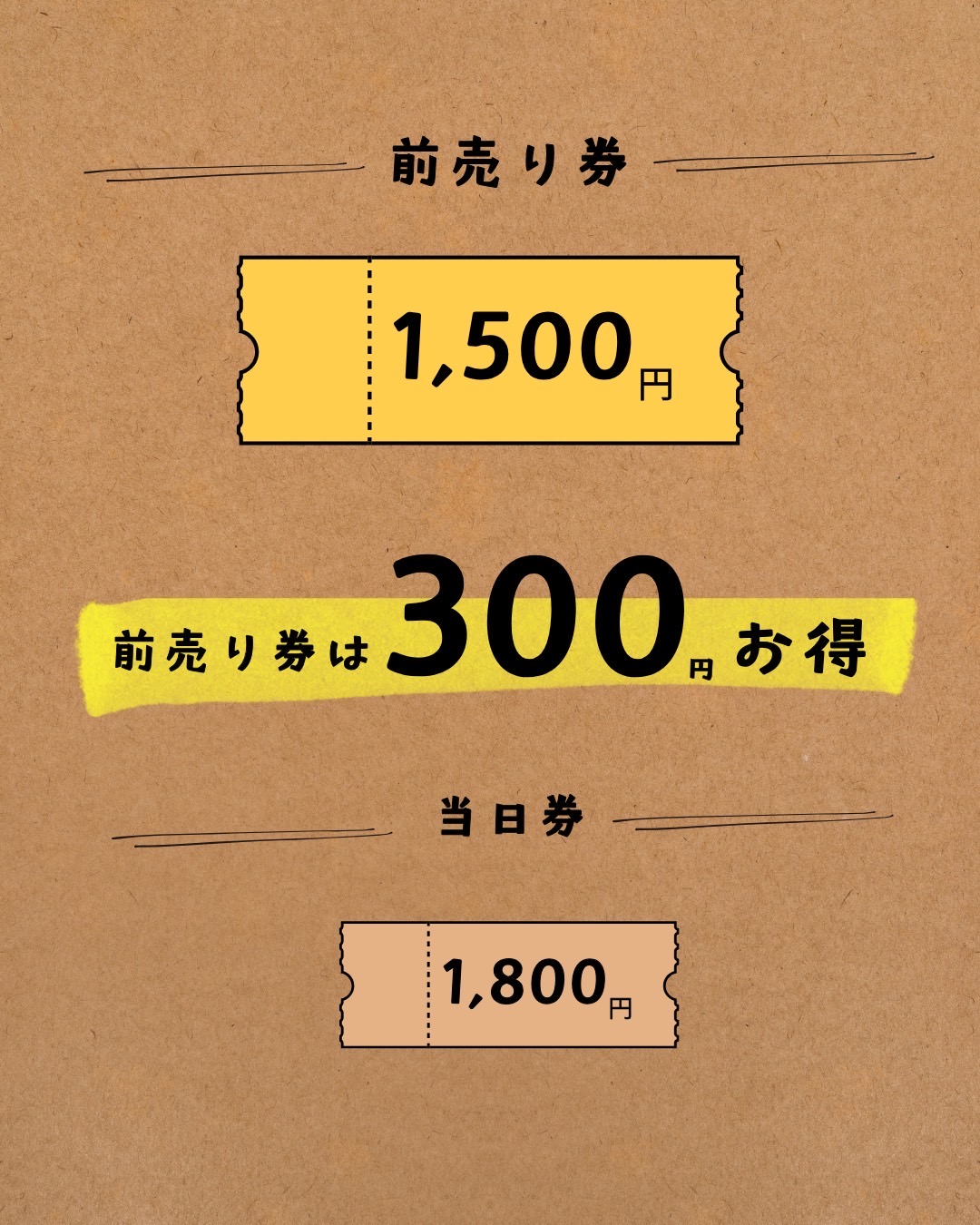 チケット料金