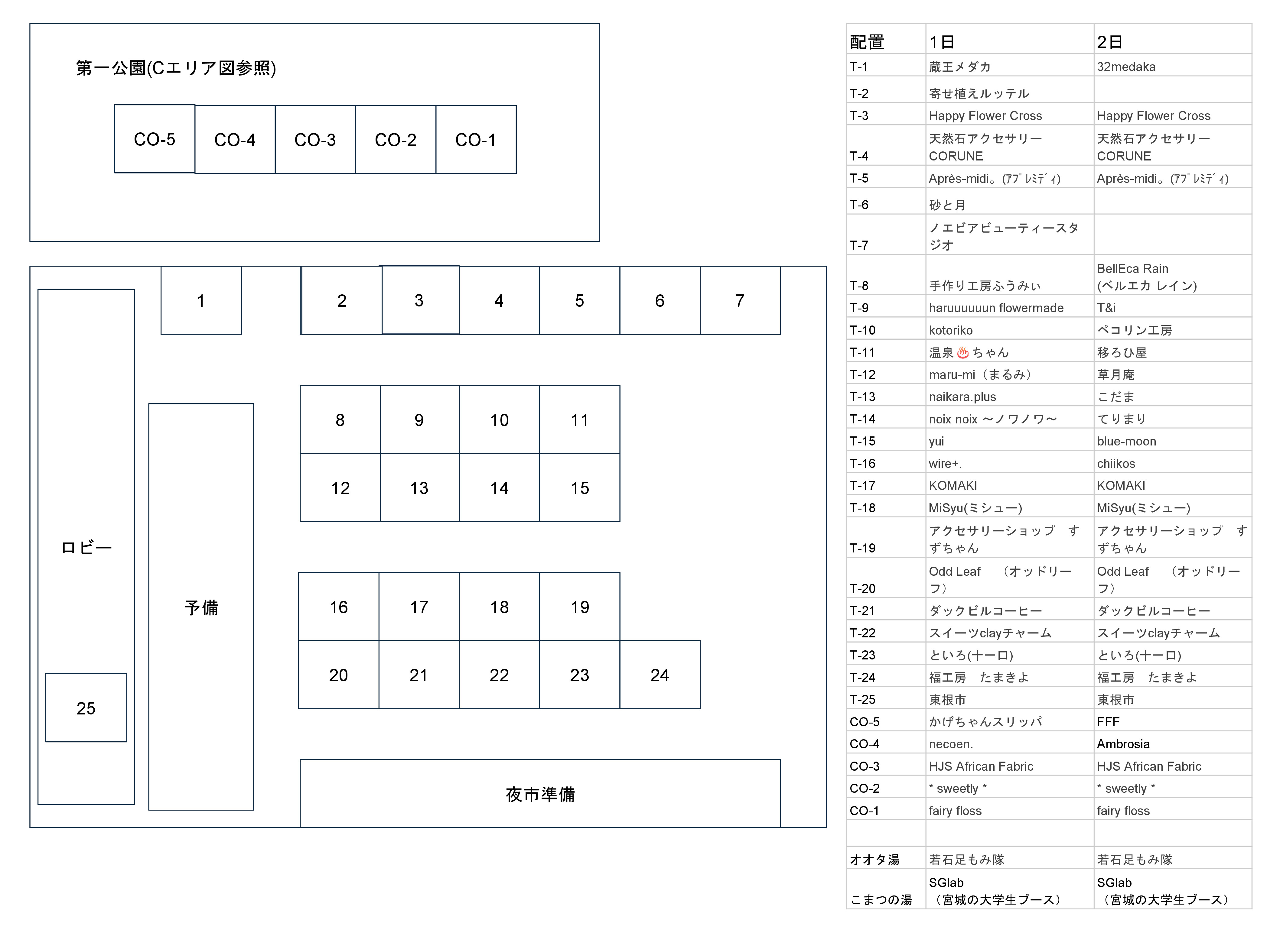 多目的コート内配置